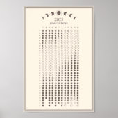 2025年月の満ち欠けルナーサイクル ミニマリストカレンダー ポスター (正面)