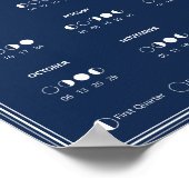 2025年月の満ち欠け ルナサイクル ダークブルー カレンダー ポスター (角)