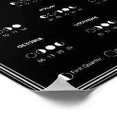 2025年月の相 ルナサイクル ミニマルカレンダー ポスター (角)