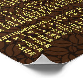 2025年月次カレンダーコーヒー豆3枚の写真 ポスター (角)