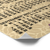 2025年月次カレンダーコーヒー豆3枚の写真 ポスター (角)