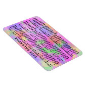 2025年月次カレンダーレインボー絵を描（ばちゃばちゃ）跳ねる マグネット (右側)