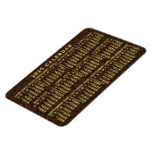 2025年月次カレンダー濃いコーヒー豆 マグネット (左側)