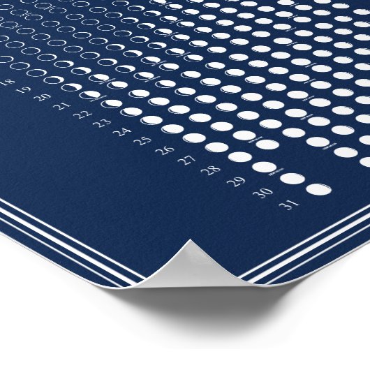 2025年月相の月のサイクルのミニマリスト暦 ポスター (角)