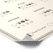 2025年月相の月のサイクルのミニマリスト暦 ポスター (角)