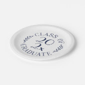 2025年海軍白人卒業会のクラス ペーパープレート (アングル)