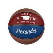 2025年高校卒業記念パーティーのギフトのクラス ミニバスケットボール (正面)
