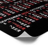 2025年 月別カレンダー ブラック カスタム 3枚の写真 ポスター (角)