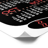 2025年 月別カレンダー ミッドセンチュリー ブラックキャット ポスター (角)