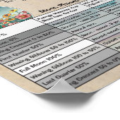 2025年 月相 天文学 カレンダー ポスター (角)