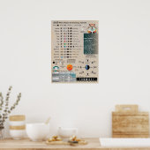 2025年 月相 天文学 カレンダー ポスター (キッチン)