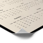 2025混血犬の壁カレンダーポスター ポスター (角)