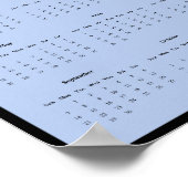 2025 Bald Eagle Wall Calendarポスター ポスター (角)