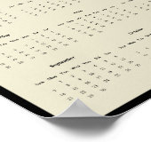 2025 Bannerman Island Castle Wall Calendarポスター ポスター (角)