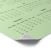2025 Chipmunk Wall Calendarポスター ポスター (角)