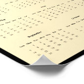 2025 Conowingo Dam Sunrise Wall Calendarポスター ポスター (角)
