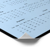 2025 Conowingo Dam Wall Calendarポスター ポスター (角)