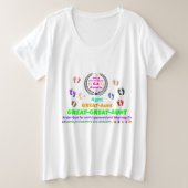 2025 Great-Great-Aunt (G2) Commemorative プラスサイズTシャツ (デザイン正面)
