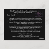 2025 HOLIDAY THANK YOU CARD #1 ポストカード (裏面)