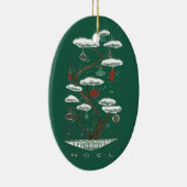 2025 Vintage Kretchman Ornament セラミックオーナメント (右)