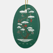 2025 Vintage Kretchman Ornament セラミックオーナメント (左)