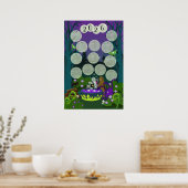 2026に向けて魔法を醸造中 ポスター (キッチン)