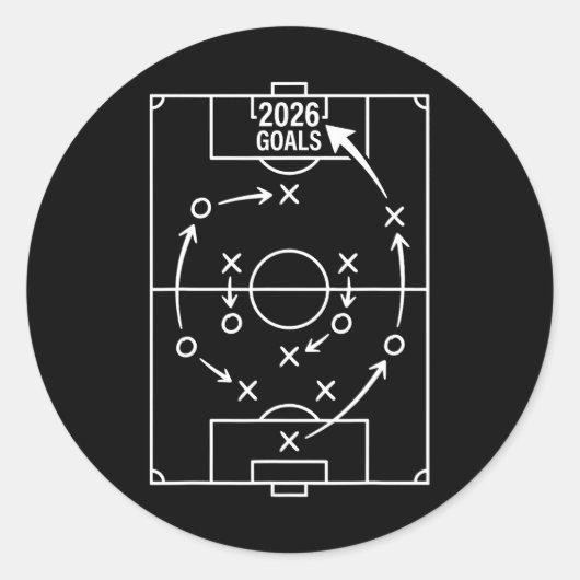 2026年の目標 サッカー戦略 ラウンドシール (正面)