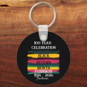 2026年ブラックヒストリー月間100周年記念 キーホルダー (裏面)