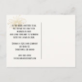 2026年新年パーティースパーカーズ ポストカード (裏面)