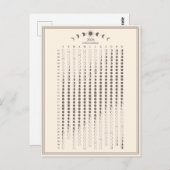 2026年月相の月周期カレンダーのミニマリスト ポストカード (正面/裏面)