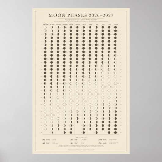 2026-2027年度 月齢カレンダーポスター ポスター (正面)