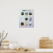 2026 Aesthetic Pastel Manifestation Poster ポスター (キッチン)