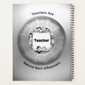 2026 Calendar Teachers Are Natural Born Influencer プランナー手帳 (裏面)