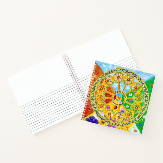 2026 Sketch and Write Journal ノートブック (内部)