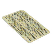 2026 Year Monthly Calendar Antique Map Large Print マグネット (右側)