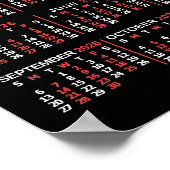 2026 Year Monthly Calendar Black Custom 3 Photos ポスター (角)