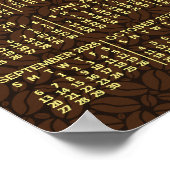 2026 Year Monthly Calendar Coffee Beans 3 Photos ポスター (角)