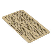 2026 Year Monthly Calendar Light Coffee Beans マグネット (右側)