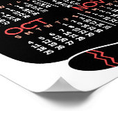 2026 Year Monthly Calendar Mid-Century Black Cat ポスター (角)