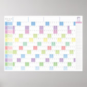 2026 Yearly Planner Printable | Pastel Wall Calend ポスター (正面)