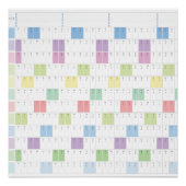2026 Yearly Planner Printable | Pastel Wall Calend ポスター (正面)