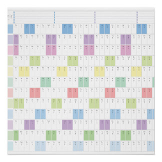 2026 Yearly Planner Printable | Pastel Wall Calend ポスター