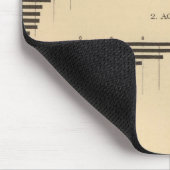 202 Value、製品業厳選された界1900 マウスパッド (コーナー)