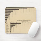 202 Value、製品業厳選された界1900 マウスパッド (マウス)