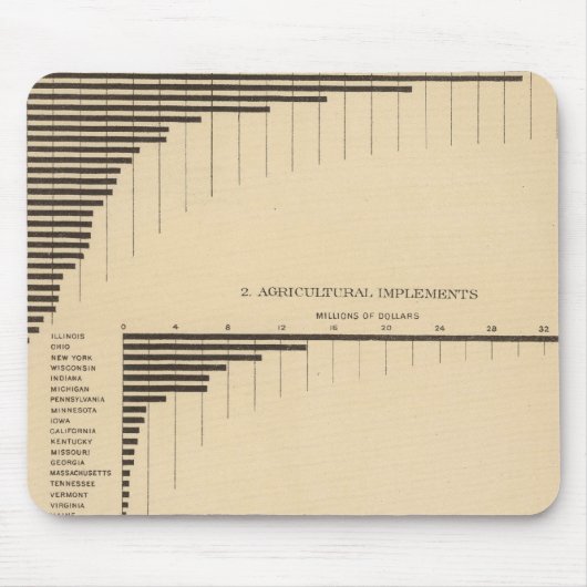 202 Value、製品業厳選された界1900 マウスパッド (正面)