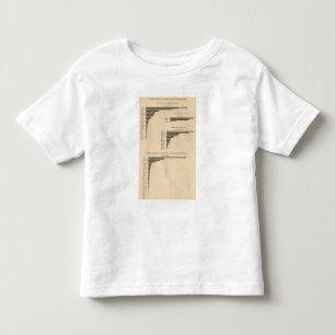 203価値、プロダクト厳選されたな工業1900年 トドラーTシャツ