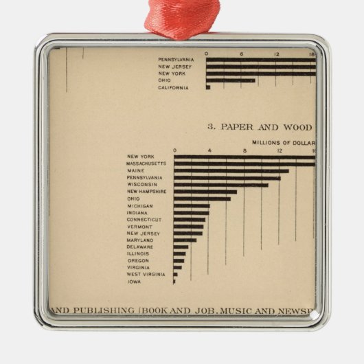 203価値、プロダクト厳選されたな工業1900年 メタルオーナメント (正面)