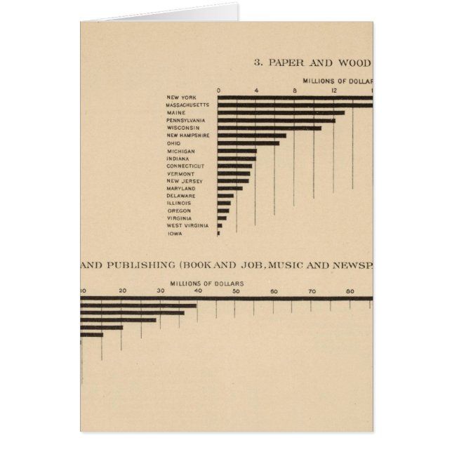 203年価値・製品厳選された産業1900 (正面)