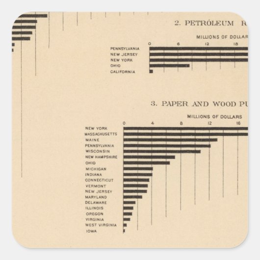 203年価値・製品厳選された産業1900 スクエアシール (正面)