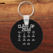 2034年のクラスは卒業4年生と共に成長 キーホルダー (正面)
